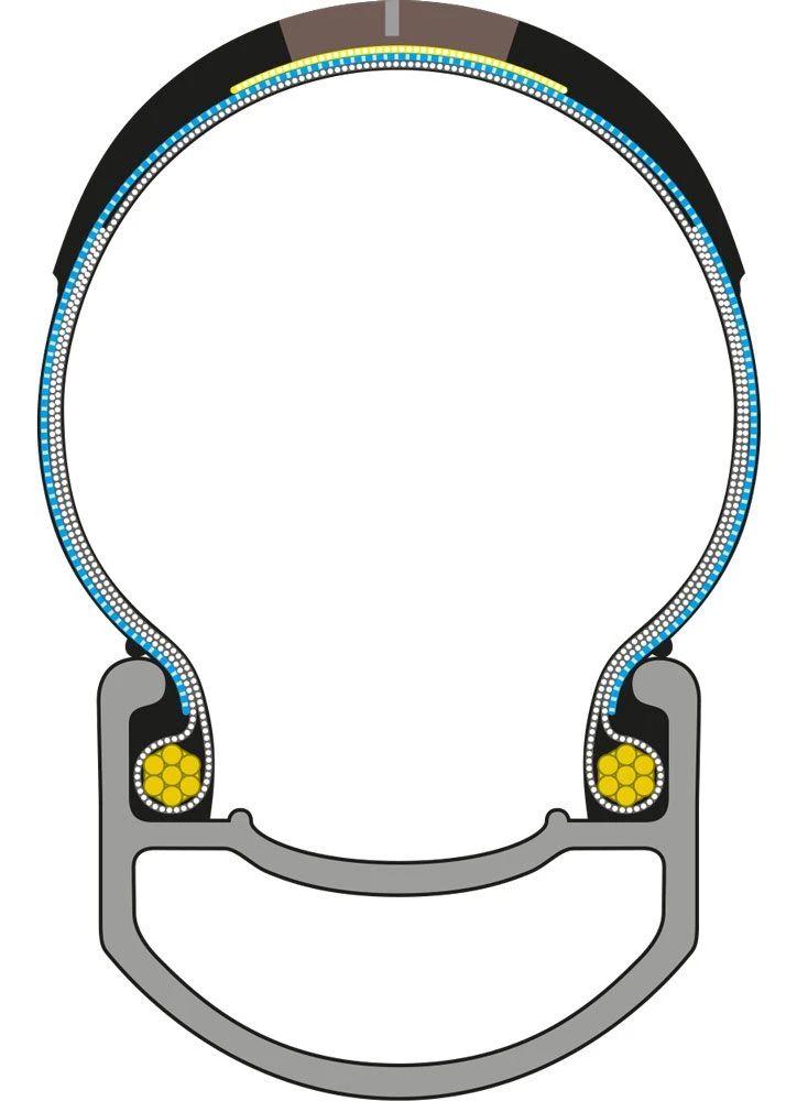 Schwalbe Neumático Plegable Pro One Evo Super Race 28" TLE Addix Race Bicicletas De Carrera - Plegables | Bike-Discount - Imagen 3